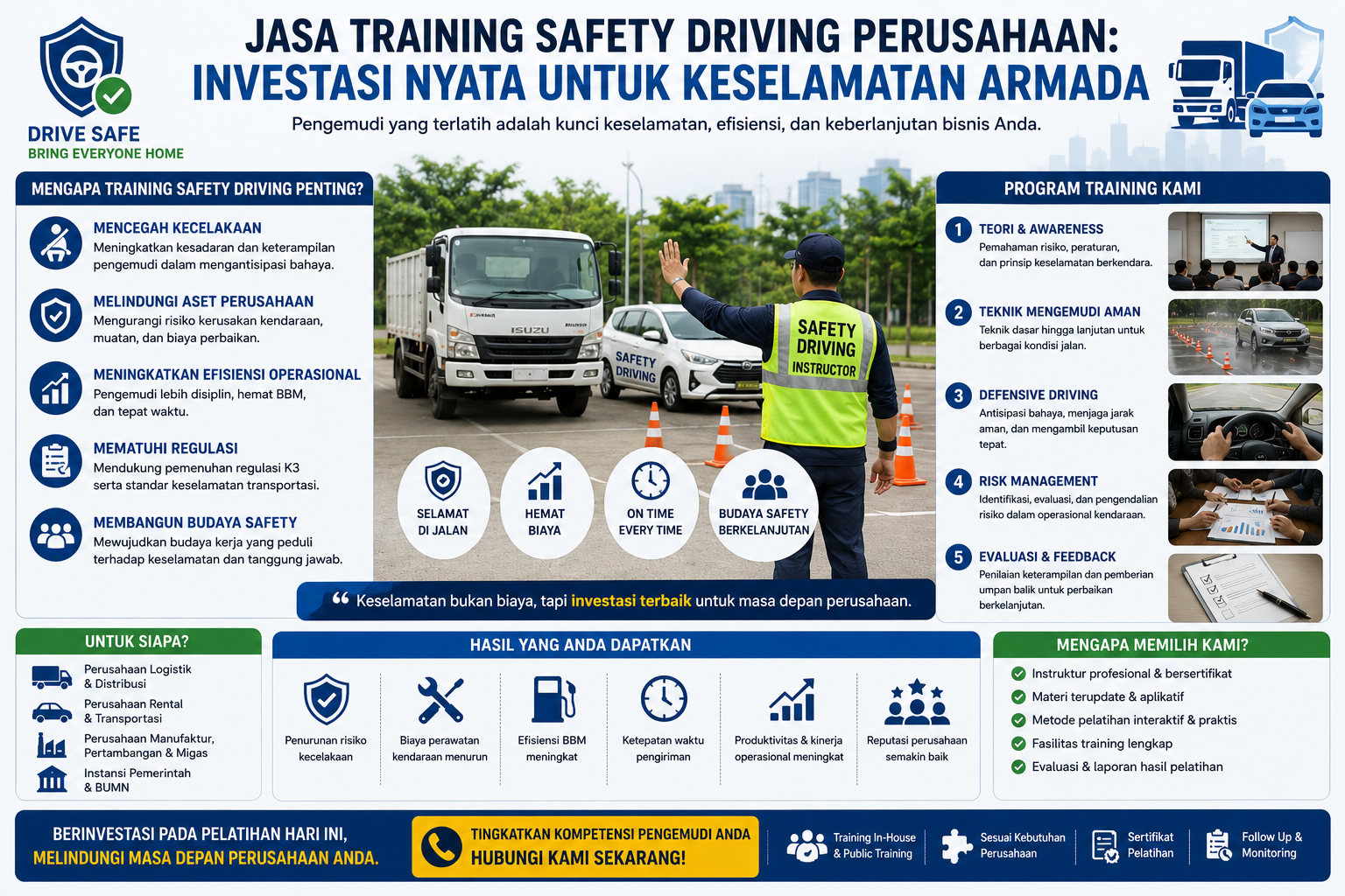 Jasa Training Safety Driving Perusahaan Investasi Nyata untuk Keselamatan Armada